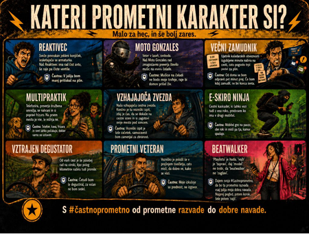 Prometni karakter